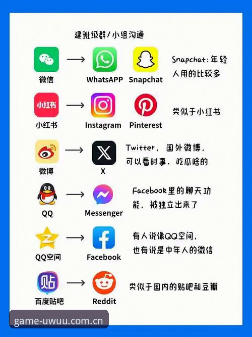 爱游戏娱乐旧版迁新版，还是双版本并行？官方中文入口苹果版的正确打开方式